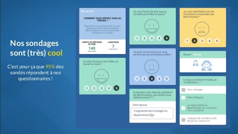 Le bien-être au travail avec Supermood.