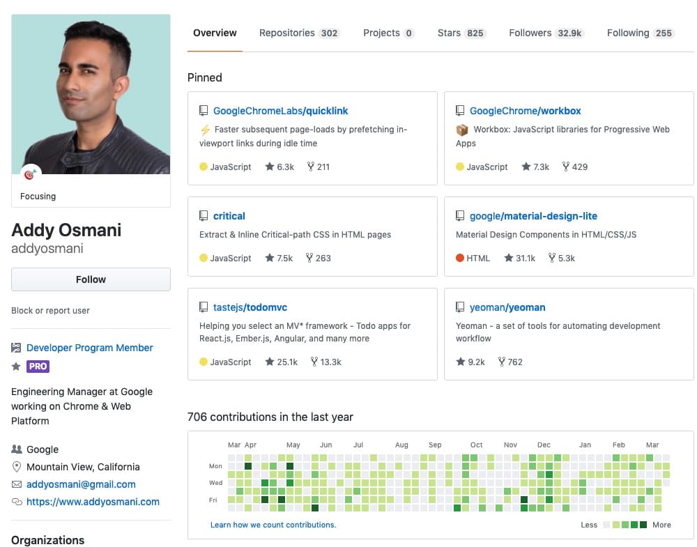 Recrutement sur github